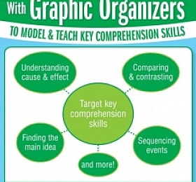 short reading passages with graphic Organizers G2-3