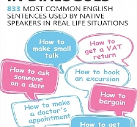 Spoken English In Dialogues: 833 Common English Sentences Used By Native Speakers In Everyday Life Situations