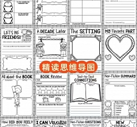 精读思维导图 单个PDF 105页