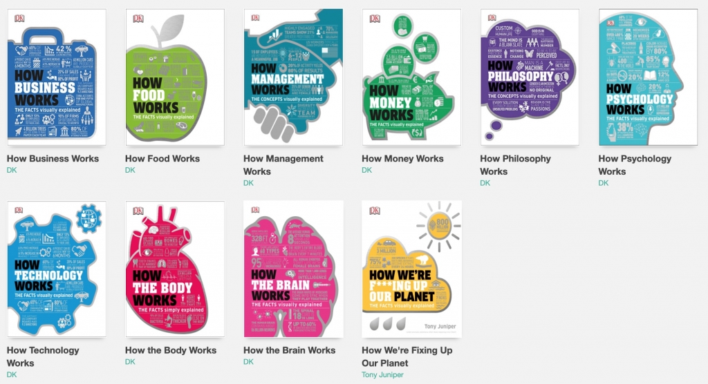 DK How Things Work 系列 全套 10本 高清原版PDF我的小孩的成长分享